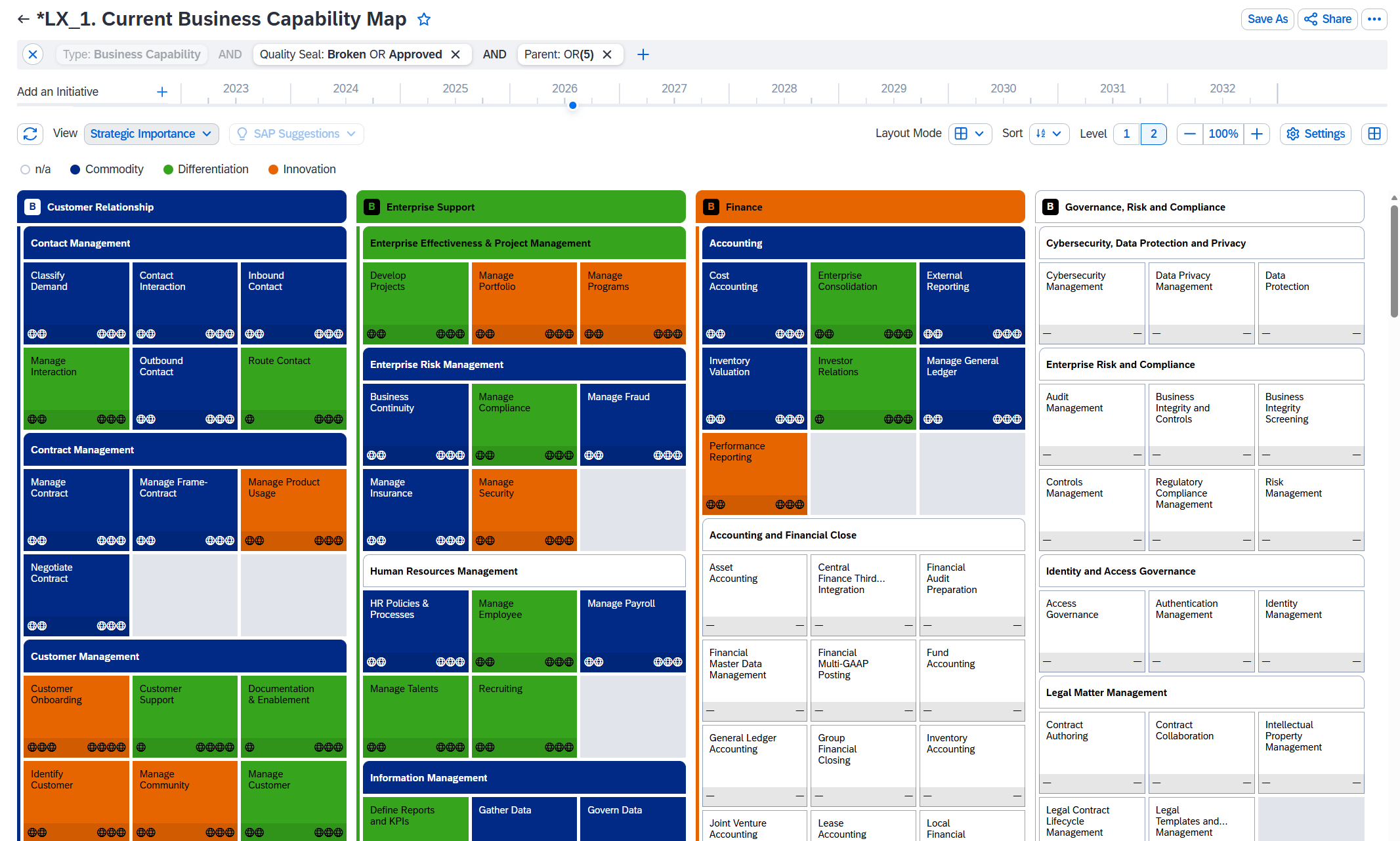 LeanIX business capability map